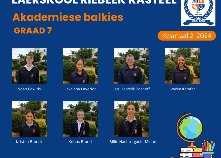 Akademiese Balkies