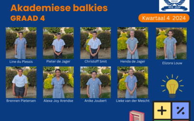 Akademiese balkies